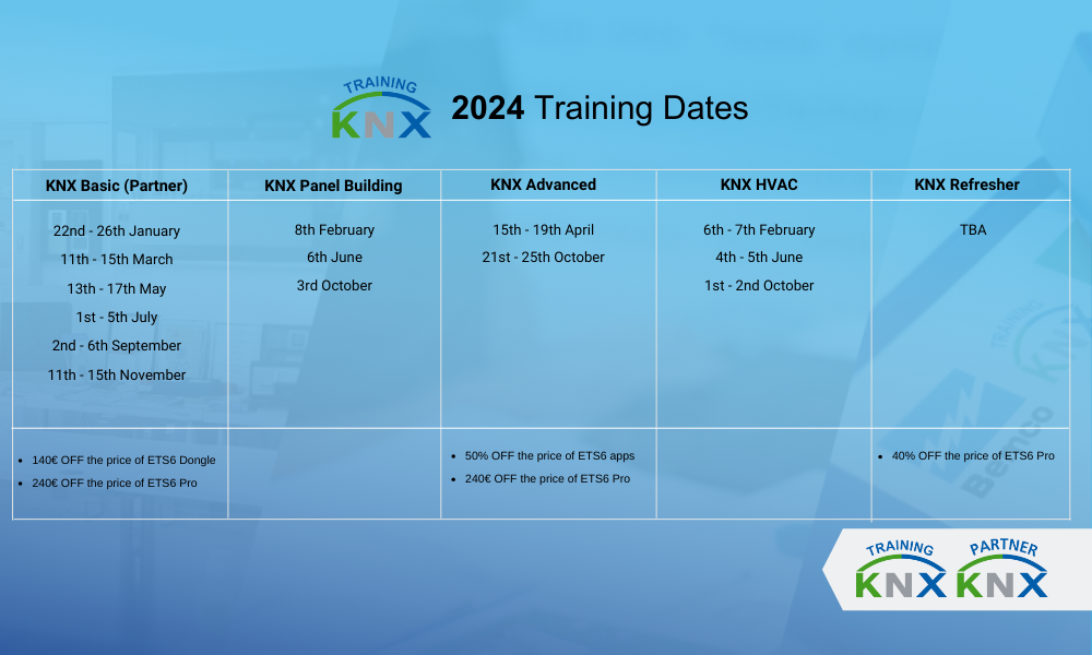 BEMCO 2023 KNX COURSES